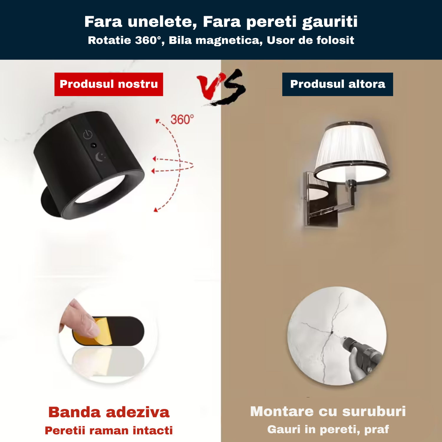💡ZippiSpot Lampă de Perete LED Fără Fir