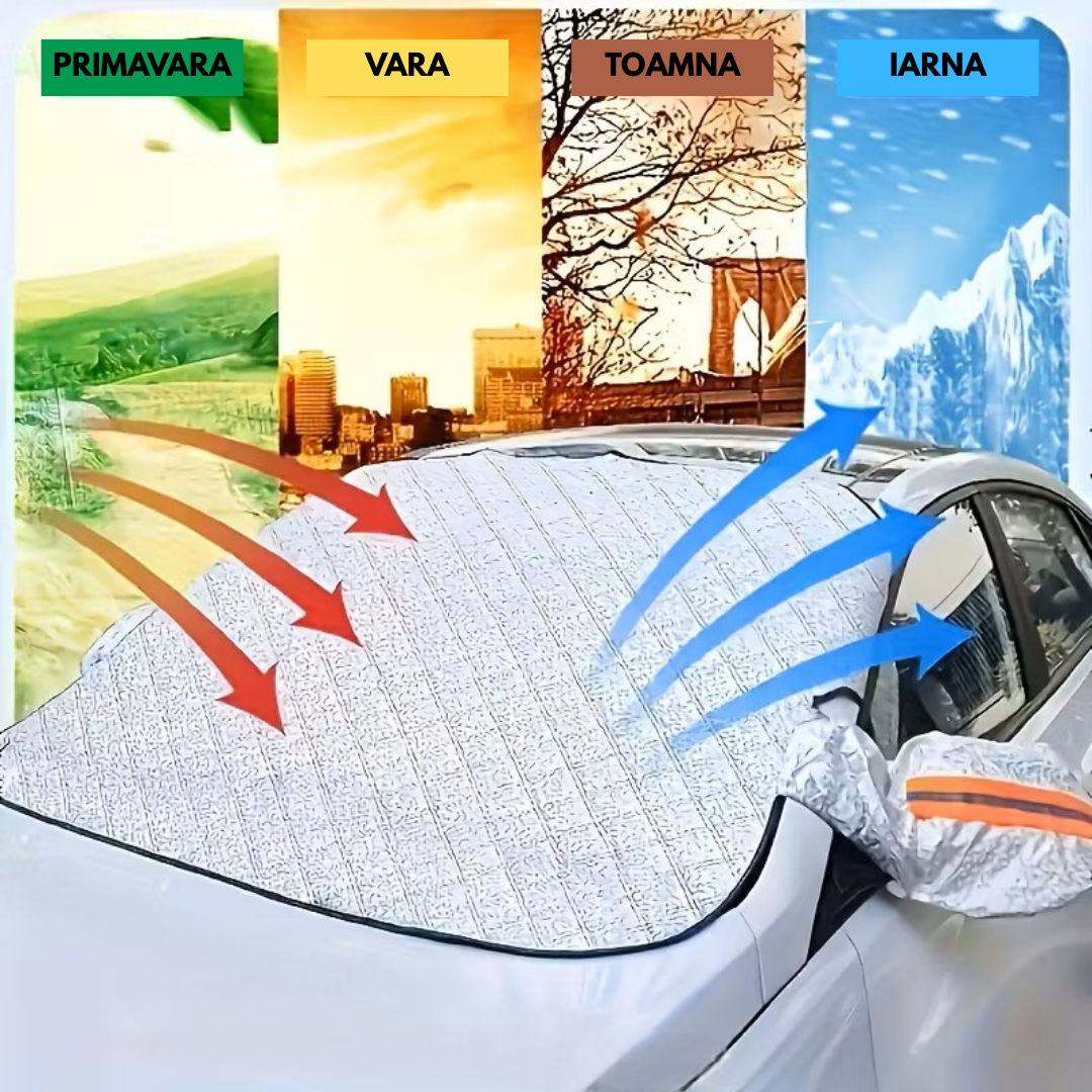 Husa Magnetică Premium 4-Sezoane: Răcoare Vara (Anti-UV), Zero Gheață Iarna & Parbriz Curat Tot Anul